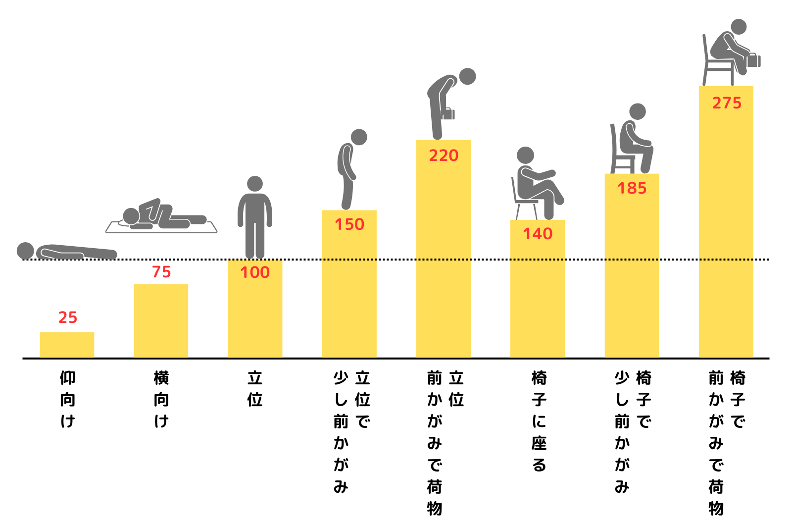 ushio-sekkotu-hernia-reasons_01